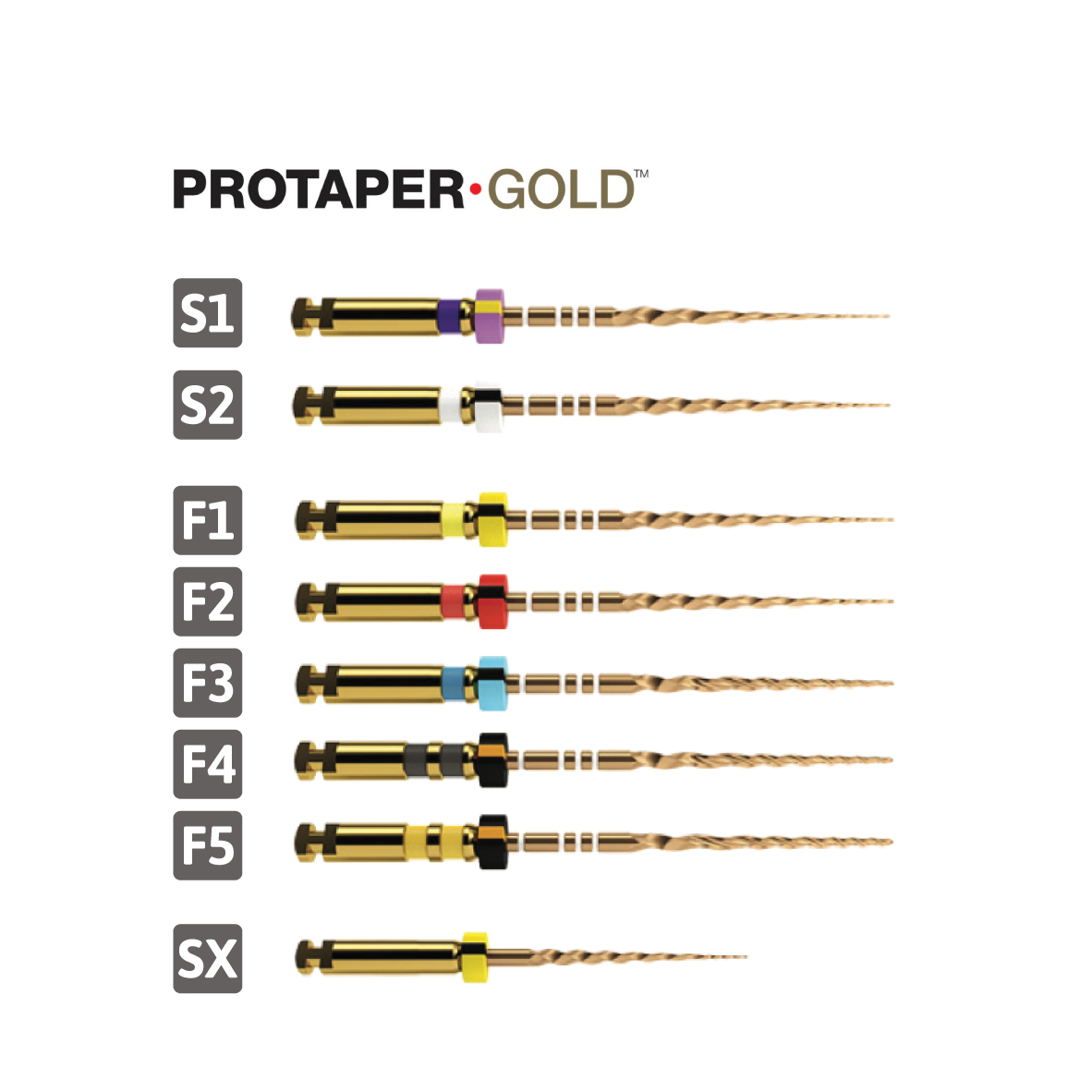 Limas_Protaper_gold.jpg PROTAPER GOLD LIMAS, GUTA-PERCHA OU PAPEL - Image 1